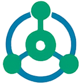 Integrated Capabilities